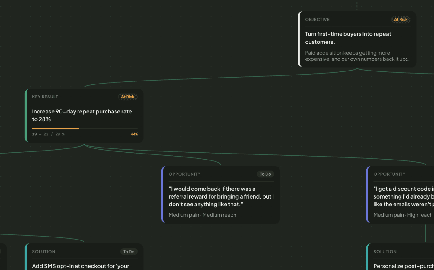 The Canvas view rendered in dark mode
